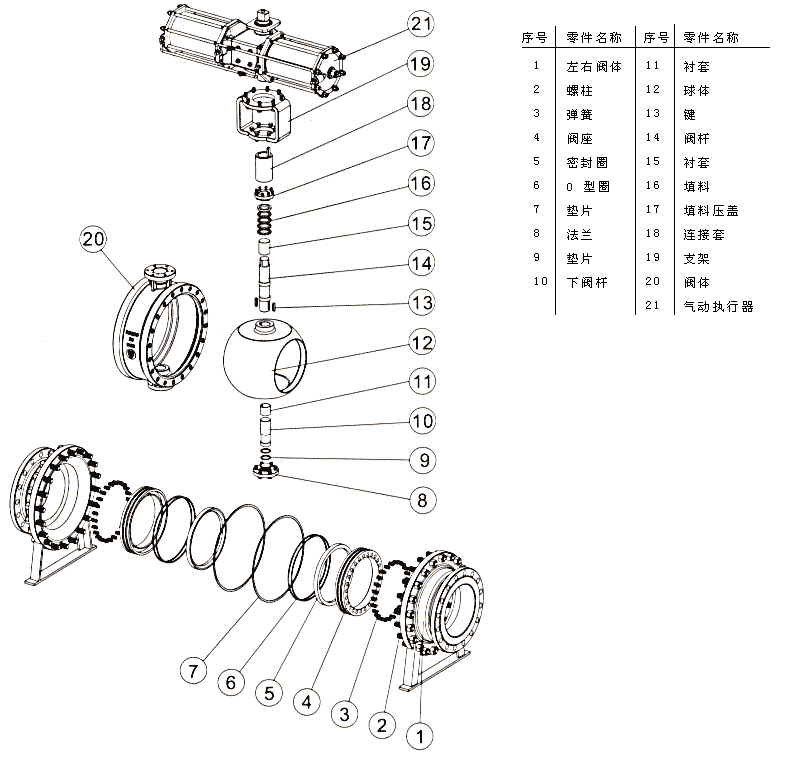 Q647型气动固定式球阀(单作用气缸)尺寸图