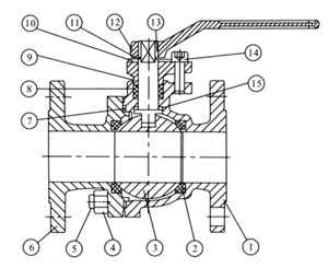 Q41F不锈钢浮动球阀尺寸图