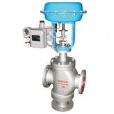 <b>三通调节阀</b>