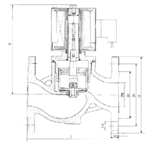 ZBSF系列全不锈钢电磁阀尺寸图