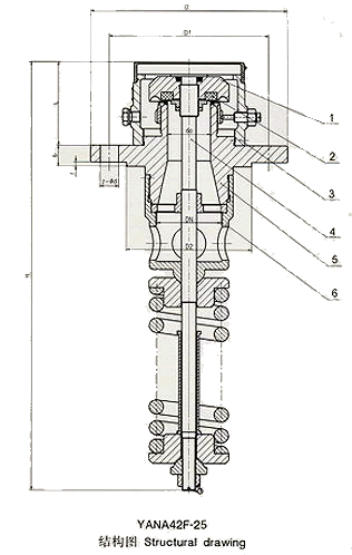 YANA42F内装式安全阀尺寸图