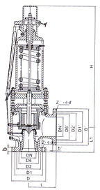C/I/V弹簧高温高压全启式安全阀