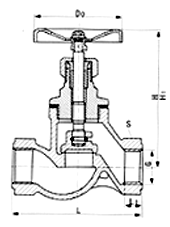 J11H/W内螺纹截止阀尺寸图